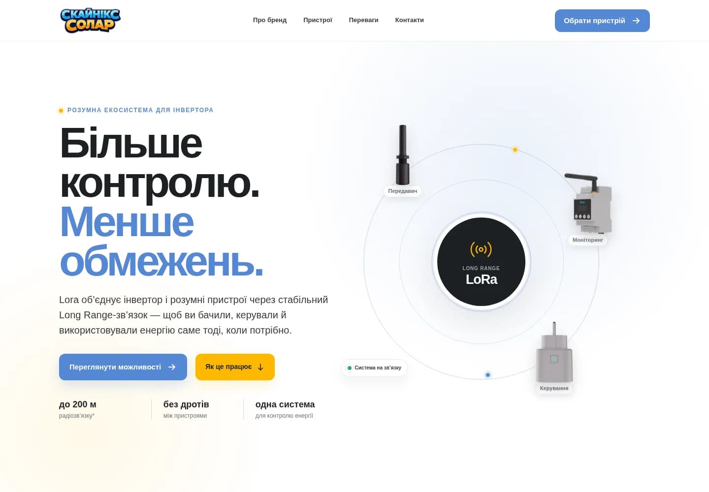 LORA landing page