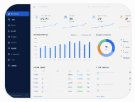 Web platform dashboard built by Skynix
